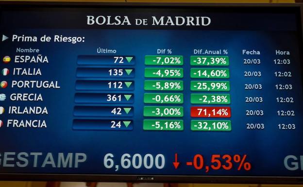 Panel en la Bolsa de Madrid. /Emilio Naranjo (Efe)
