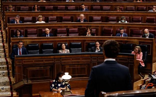 Confrontación política