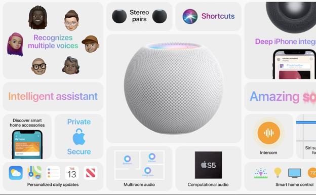 Apple se suma (finalmente) a la ola de 5G 1 homepod apple k5ZC