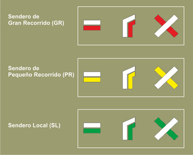 Sugerencias para ir al monte: Consejos para llevar a cabo senderismo 1 senderos homologados2 kFqG U12062653754817E