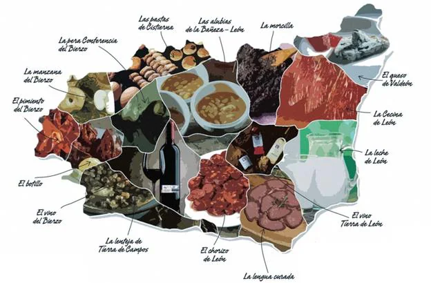Los productos de León, lo mejor de una provincia pegada a su gastronomía.